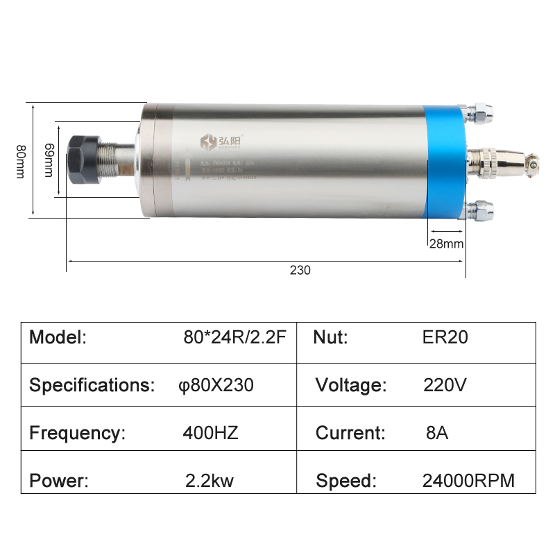 Kit de Router CNC 2.2kw ER20 c - 2.2Kw Water Cooled Spindle Kit Vfd reseña y precio